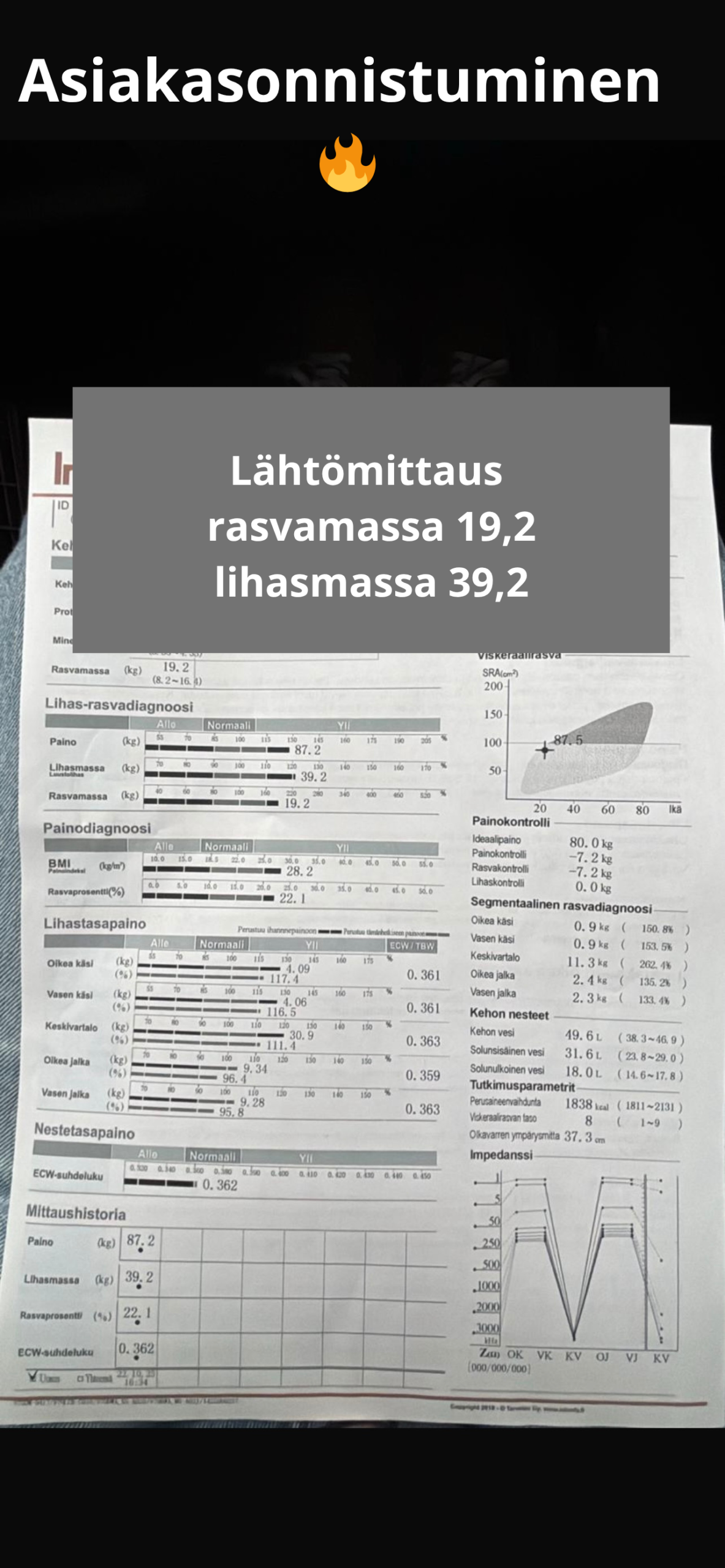 Asiakasonnistuminen.png 1